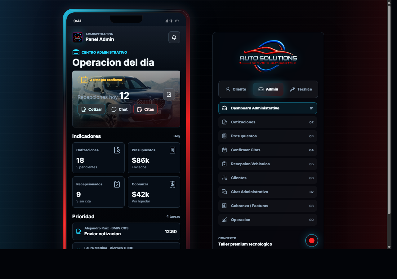 Pantalla de administracion AutoSolutions